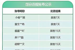 英媒：纽卡和乔林顿的续约谈判没有进展，不续约今夏将被卖掉