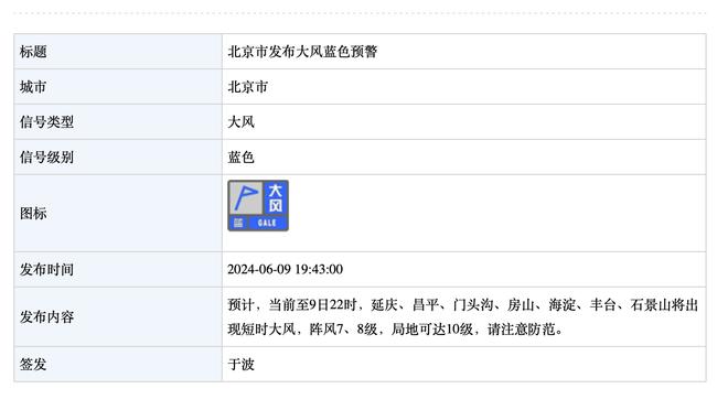 超巨表现！方硕6记三分拿下28分5助&关键时刻连续得分