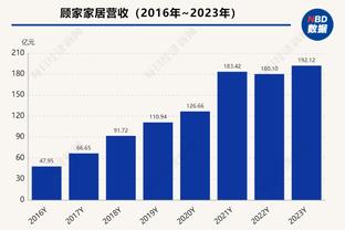 国安主帅祝贺球队生日：向团队以及球迷致敬，让我们继续努力